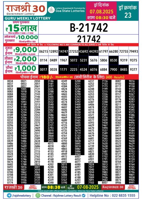 Rajshree Lottery Result Today