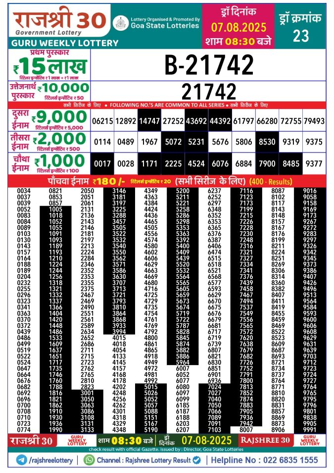 Rajshree Lottery Result Today