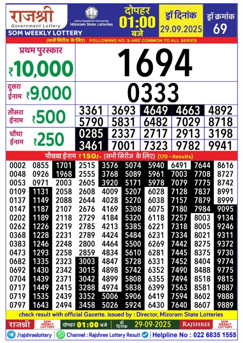 Rajshree Lottery Result Today