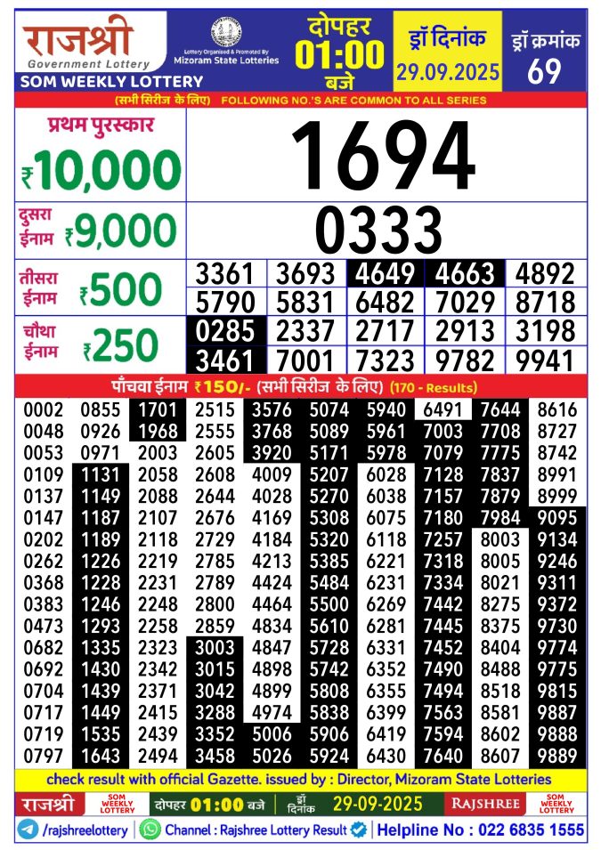 Rajshree Lottery Result Today