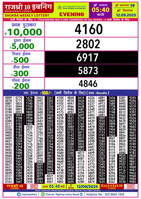 Rajshree Lottery Result Today