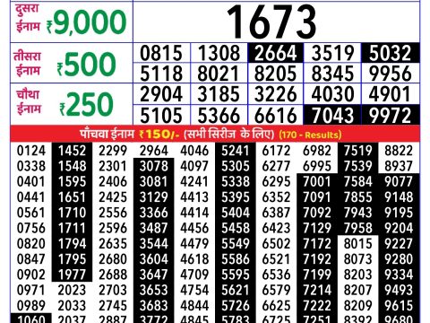 Rajshree Lottery Result Today