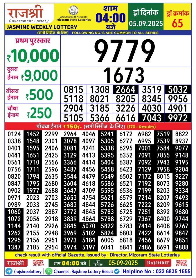 Rajshree Lottery Result Today