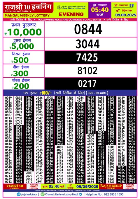Rajshree Lottery Result Today