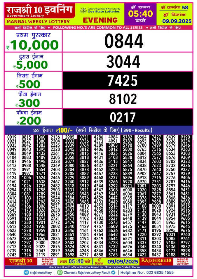 Rajshree Lottery Result Today