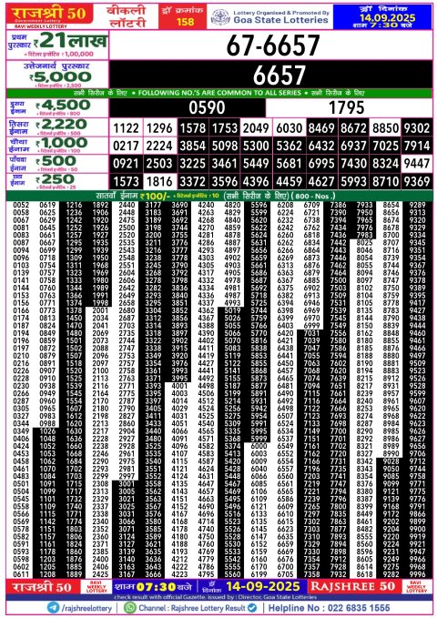 Rajshree Lottery Result Today