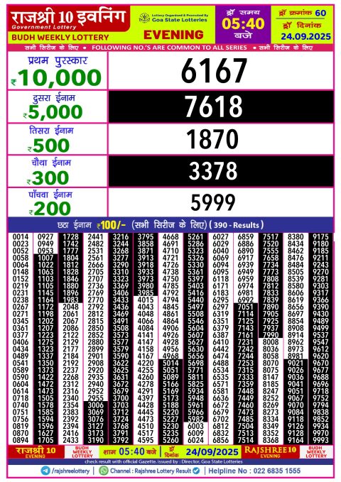 Rajshree Lottery Result Today