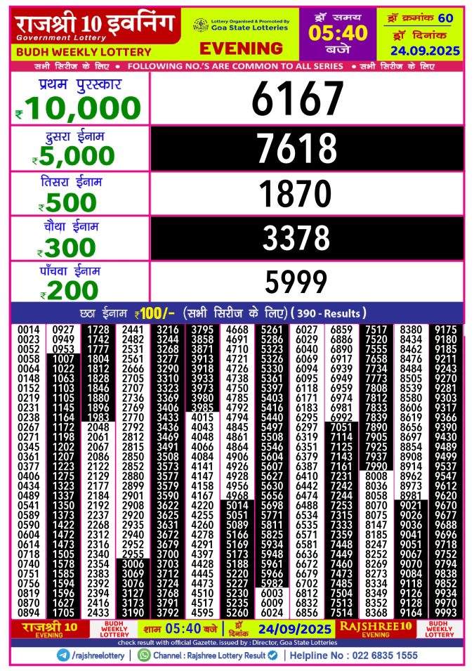 Rajshree Lottery Result Today