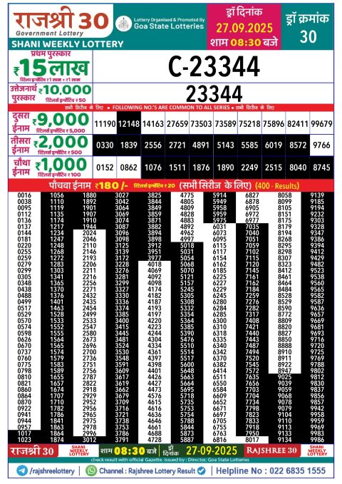 Rajshree Lottery Result Today