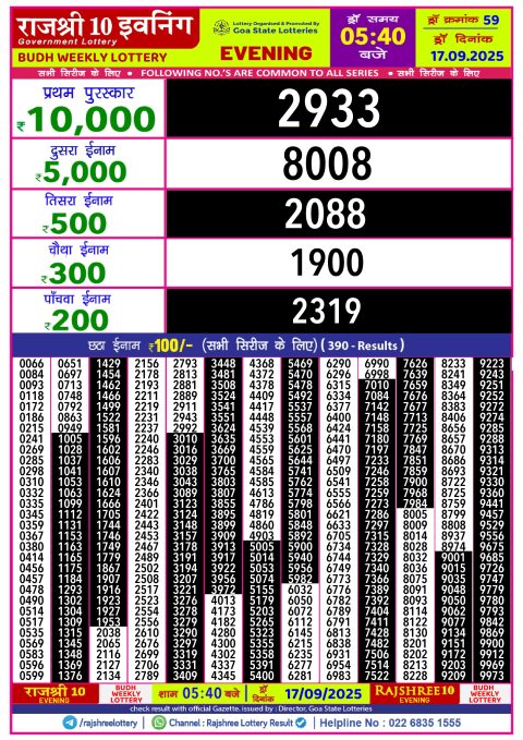 Rajshree Lottery Result Today