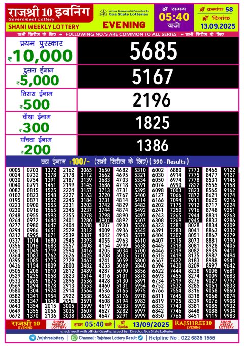 Rajshree Lottery Result Today