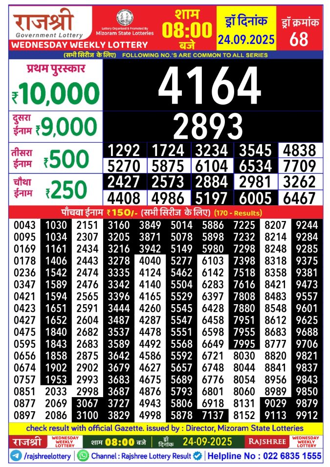 Rajshree Lottery Result Today