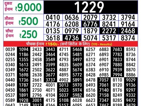 Rajshree Lottery Result Today