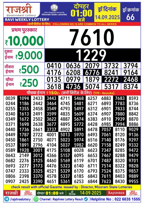 Rajshree Lottery Result Today