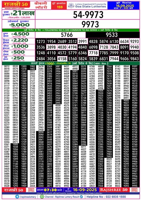 Rajshree Lottery Result Today