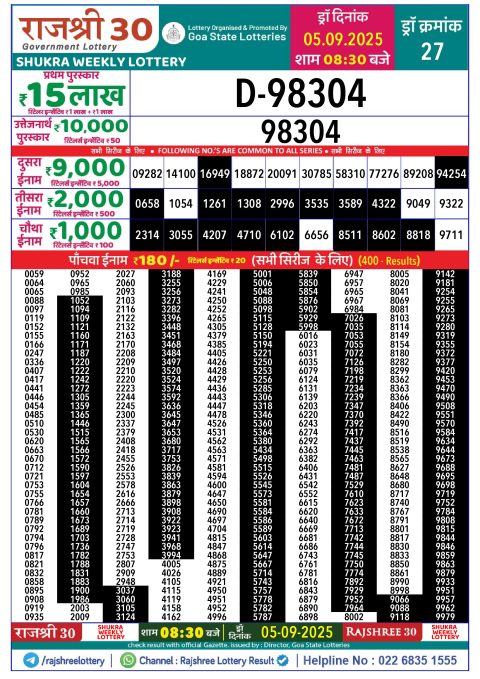 Rajshree Lottery Result Today