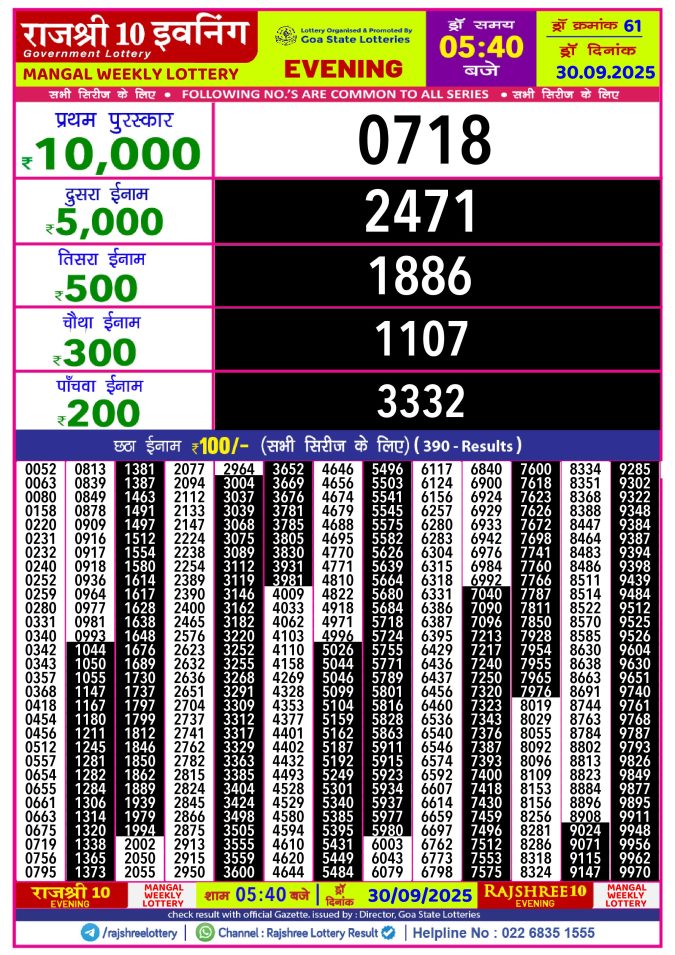 Rajshree Lottery Result Today