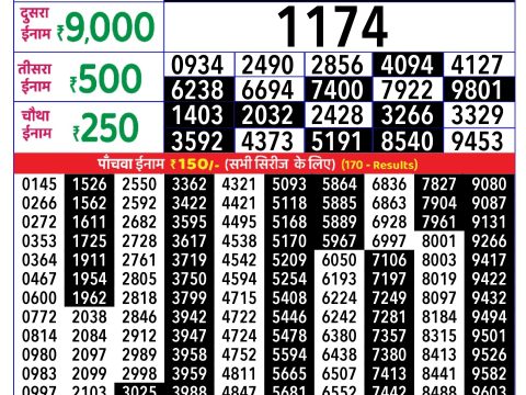 Rajshree Lottery Result Today