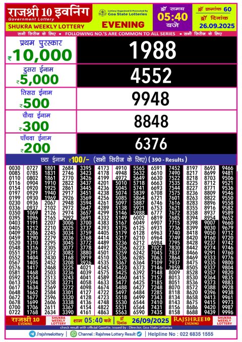 Rajshree Lottery Result Today
