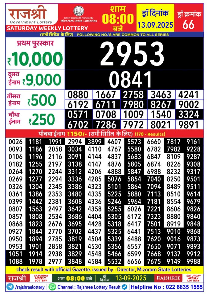 Rajshree Lottery Result Today