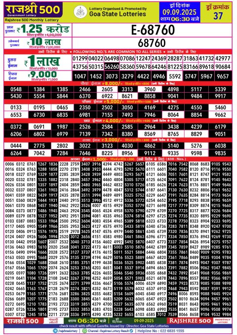Rajshree Lottery Result Today