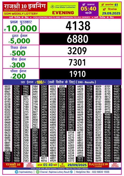 Rajshree Lottery Result Today