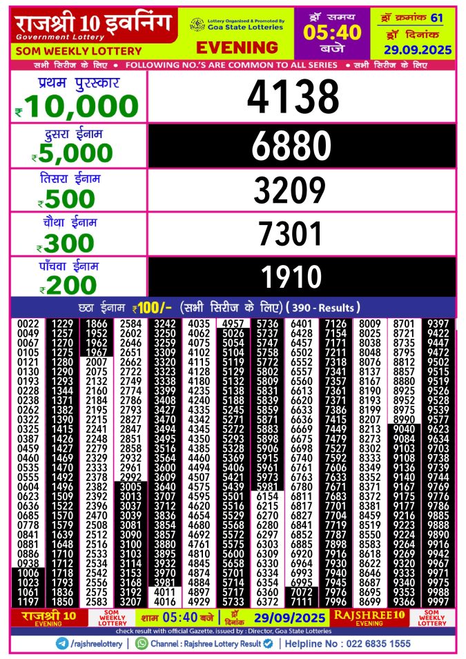 Rajshree Lottery Result Today