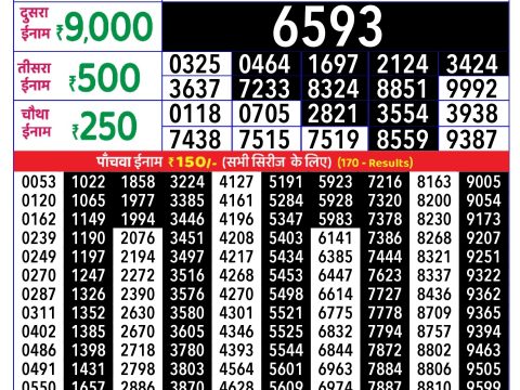 Rajshree Lottery Result Today