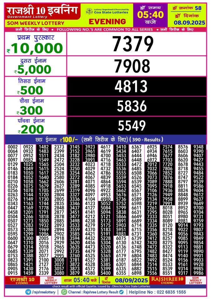 Rajshree Lottery Result Today
