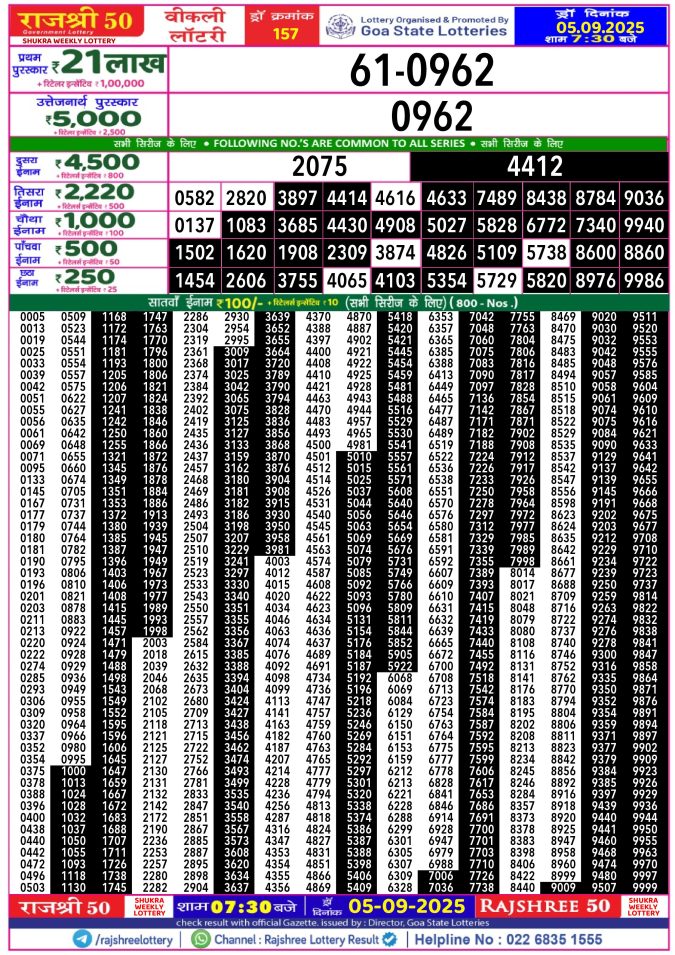 Rajshree Lottery Result Today