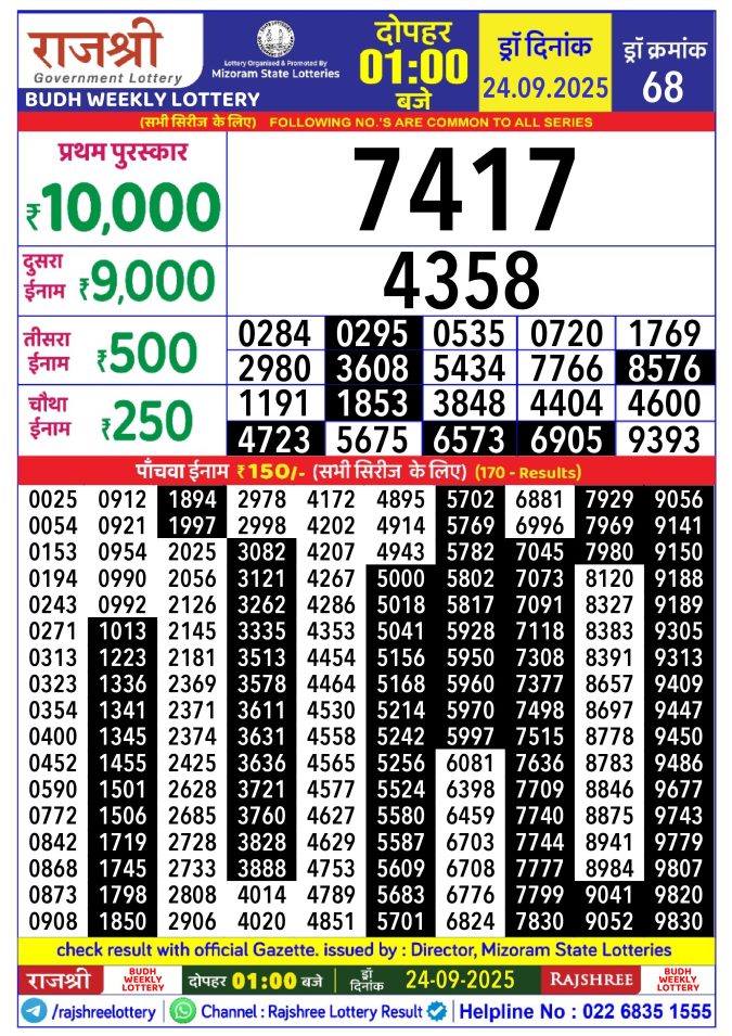 Rajshree Lottery Result Today
