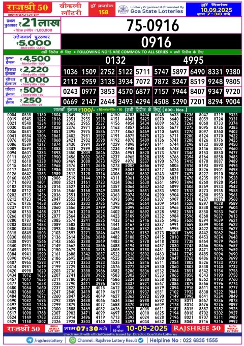 Rajshree Lottery Result Today