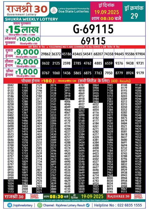 Rajshree Lottery Result Today