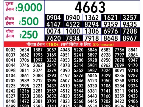 Rajshree Lottery Result Today