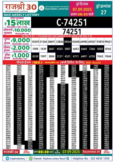 Rajshree Lottery Result Today