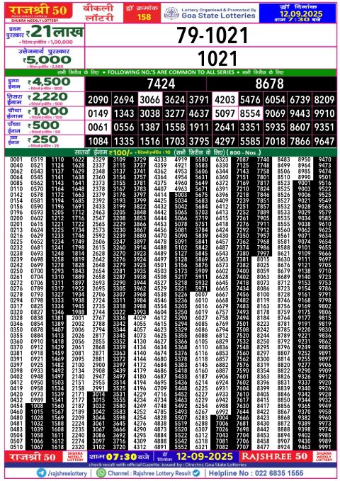 Rajshree Lottery Result Today