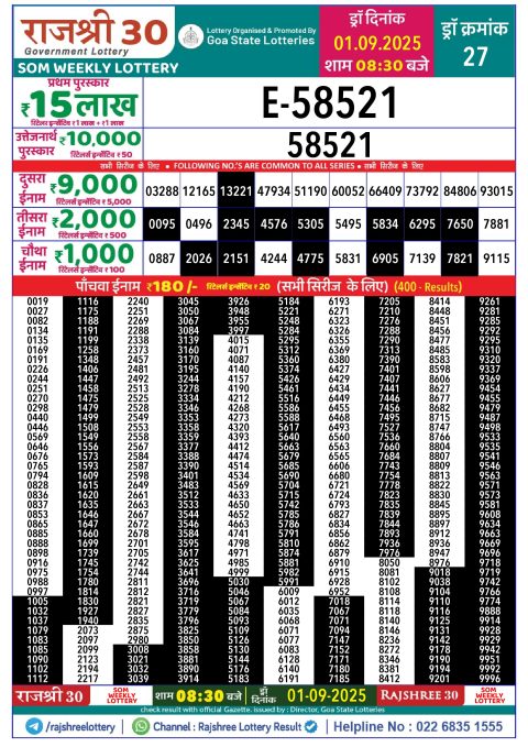 Rajshree Lottery Result Today