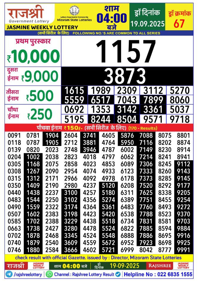 Rajshree Lottery Result Today