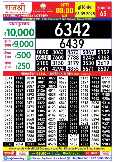 Rajshree Lottery Result Today