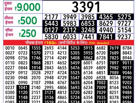 Rajshree Lottery Result Today