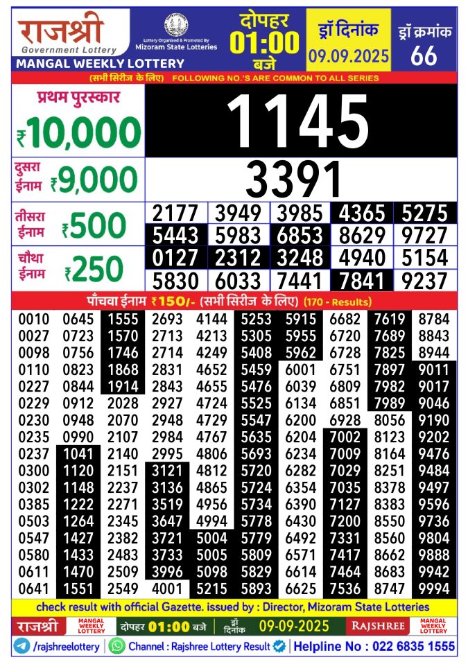 Rajshree Lottery Result Today