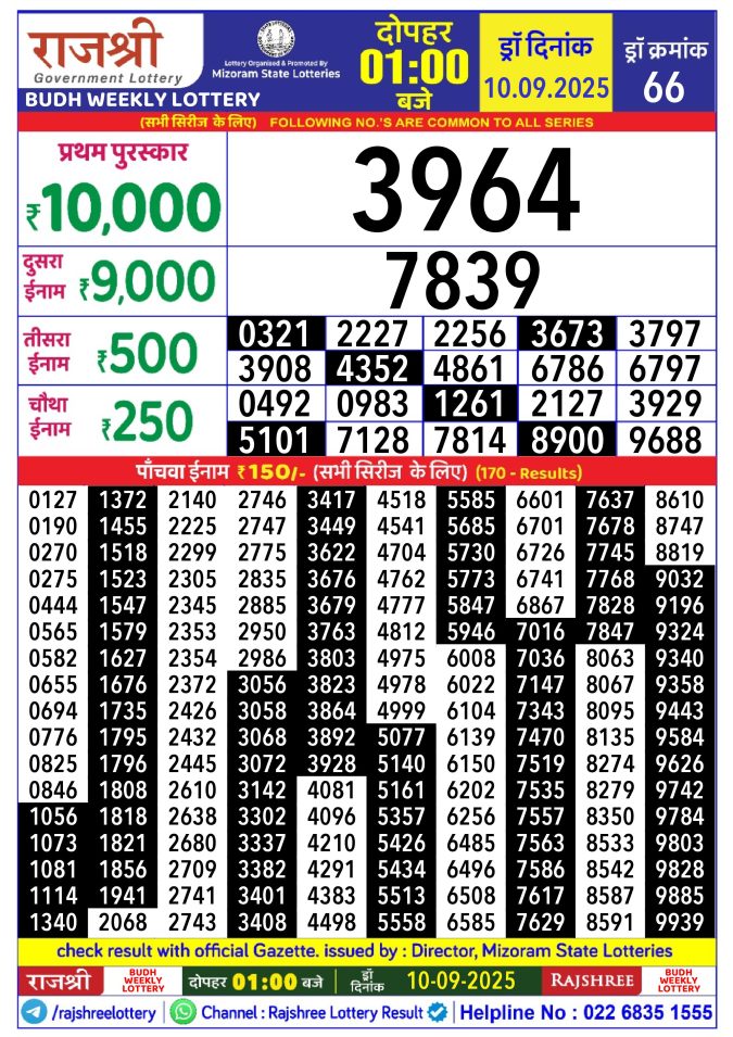 Rajshree Lottery Result Today