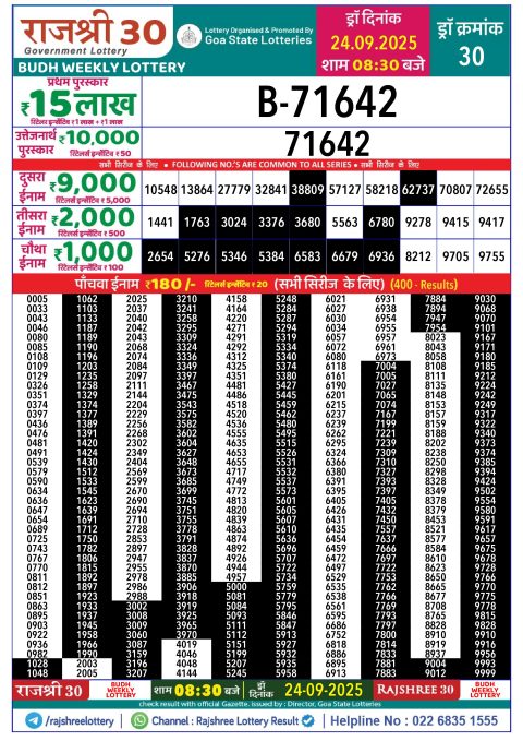 Rajshree Lottery Result Today