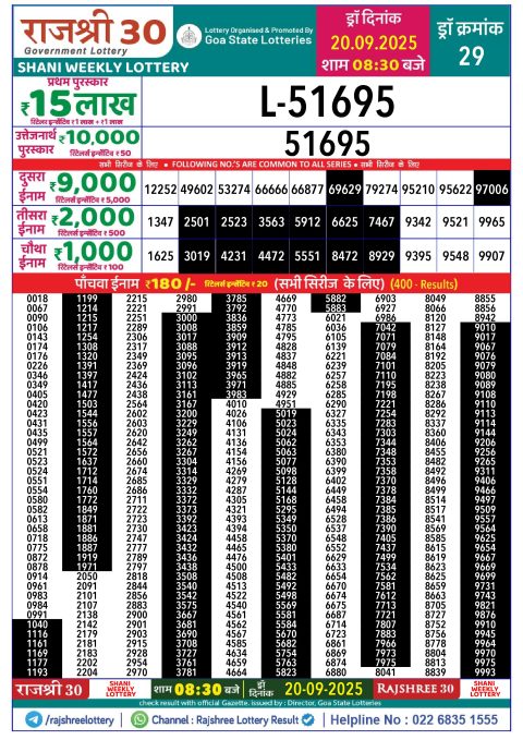 Rajshree Lottery Result Today