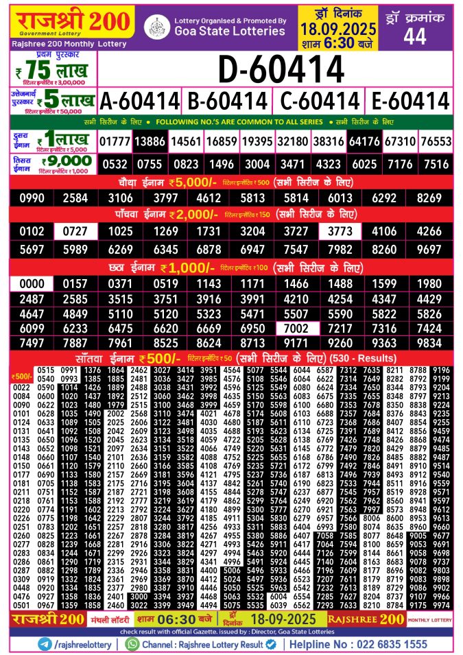 Rajshree Lottery Result Today