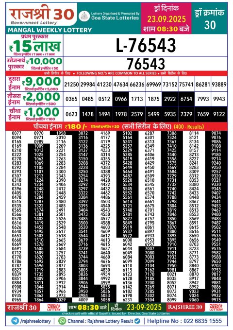 Rajshree Lottery Result Today