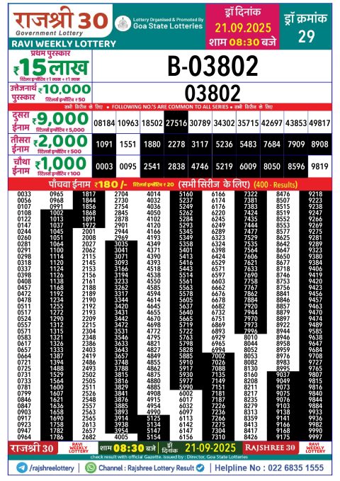 Rajshree Lottery Result Today