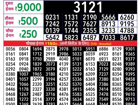 Rajshree Lottery Result Today