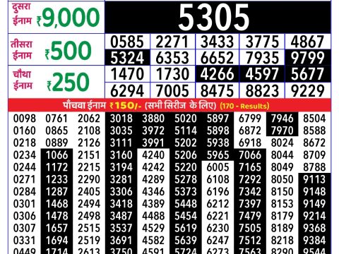 Rajshree Lottery Result Today