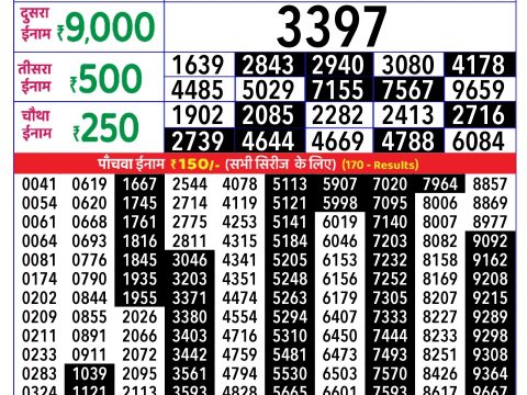 Rajshree Lottery Result Today